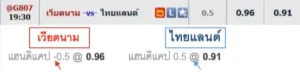 ทีมต่อ