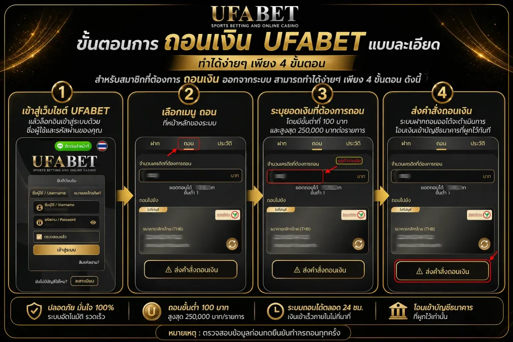 ขั้นตอนการ ถอนเงิน เอสบีโอเบท