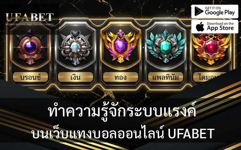 ระบบ Ranking