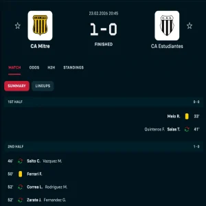 CA Mitre vs Estudiantes