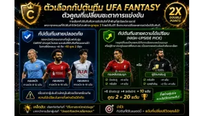 กฎการเล่น