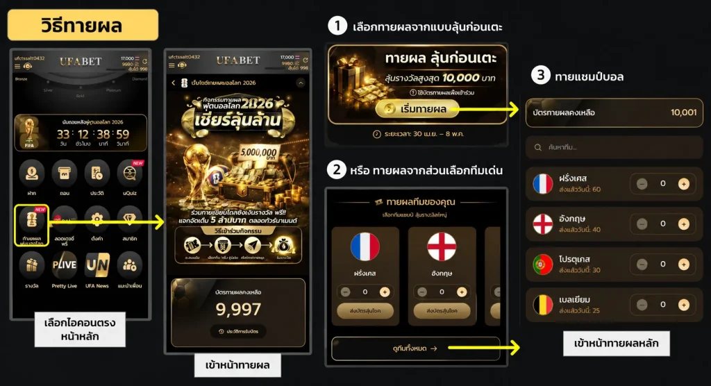 ทายผลบอลโลก