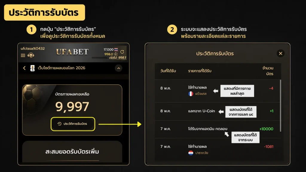 ทายผลบอลโลก