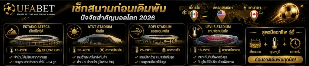 เช็คปัจจัยสนามก่อนลงทุน