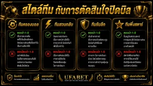 รอบแบ่งกลุ่มบอลโลก
