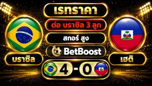 ราคาบอล