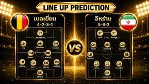 บอลโลก