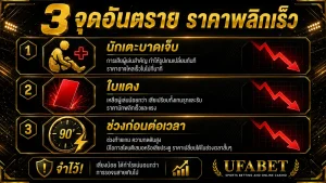 รอบ 16 ทีม