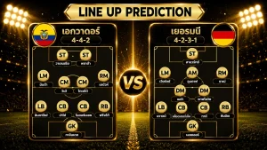 บอลโลก