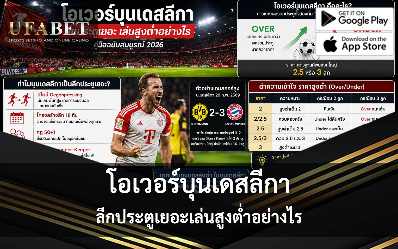 bundesliga-over-under