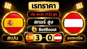 ราคาบอล